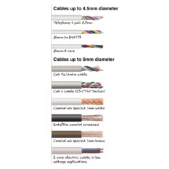 Agrafeuse Combi Pour Câble Tacwise 7 Agrafeuse Combi Pour Câble Tacwise -TOOLSTATION Soldes 95470 02